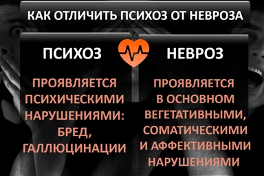 Лечение психоза в Очёре